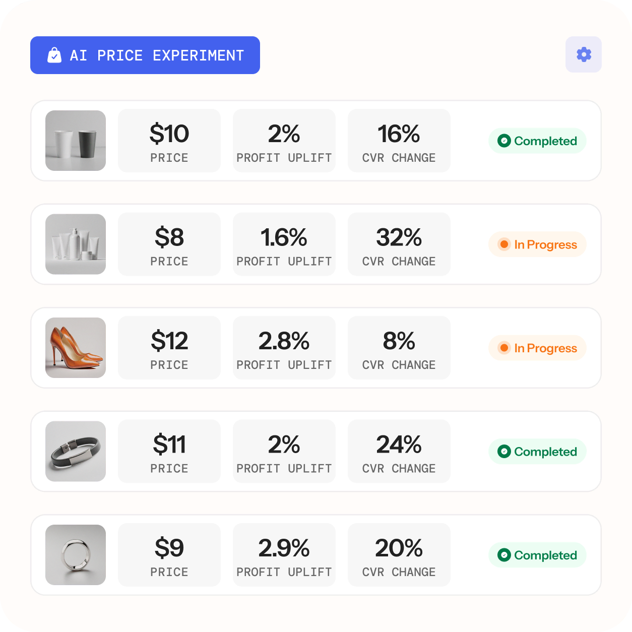 AI Price Experiments