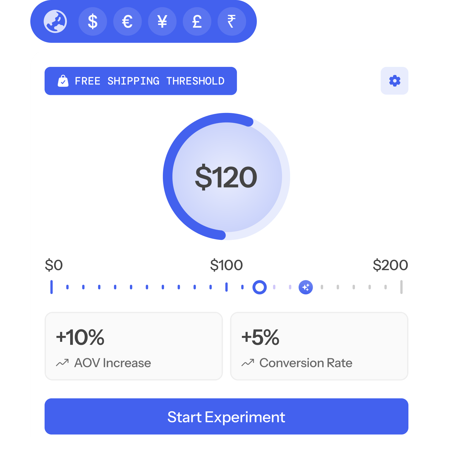 AI Shipping Rate Experiments