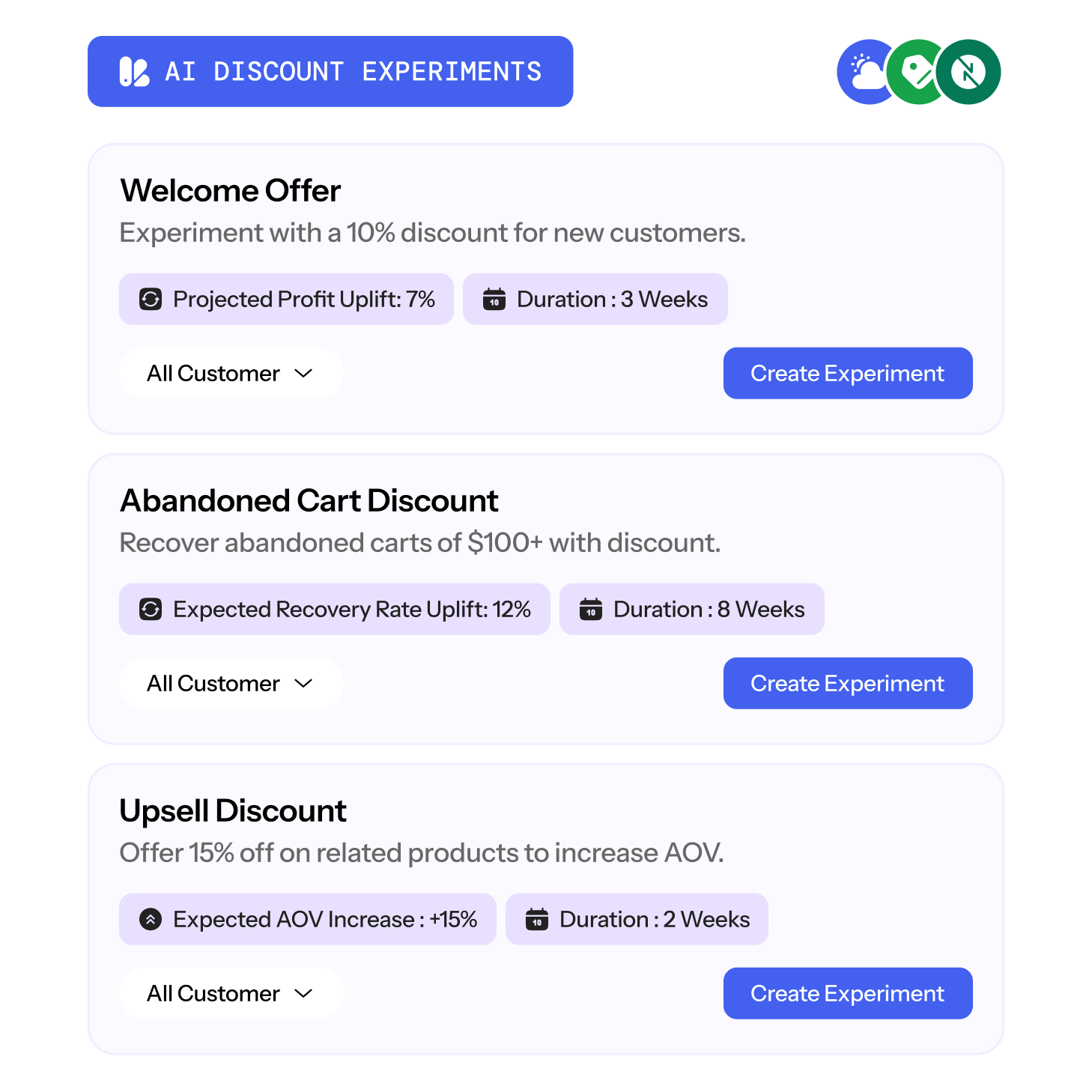 AI Discount Experiments